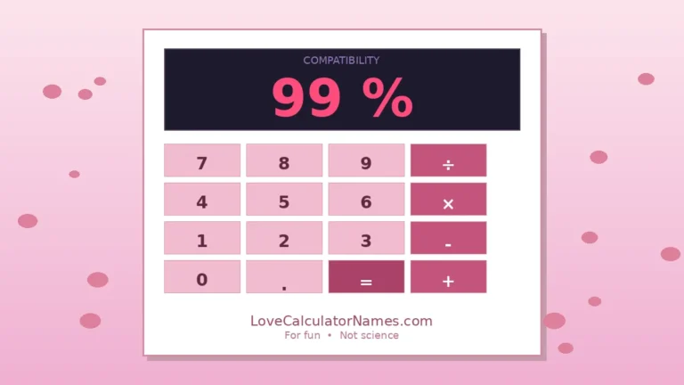 A pink love calculator displaying 99% compatibility score, illustrating whether a calculator can measure true love.