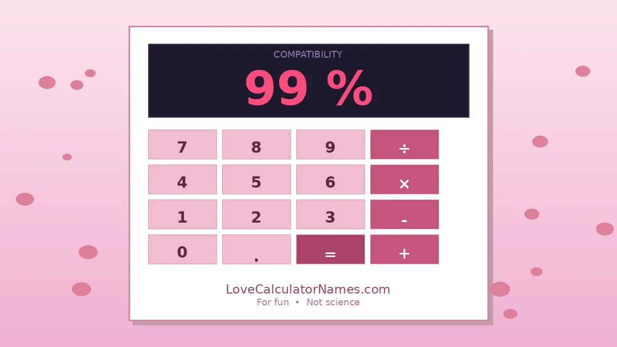 A pink love calculator displaying 99% compatibility score, illustrating whether a calculator can measure true love.