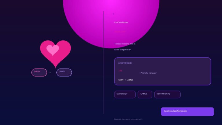 Two names shown on a compatibility card with a love percentage score, illustrating how name-based love calculators can two names decide love.