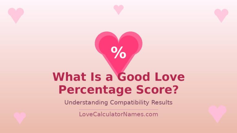 A colorful graphic showing a heart with a percentage sign illustrating what is a good love percentage score on a compatibility test.