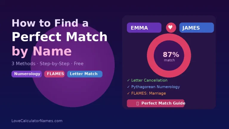 Two name cards labeled EMMA and JAMES connected by a heart icon showing how to find a perfect match by name.