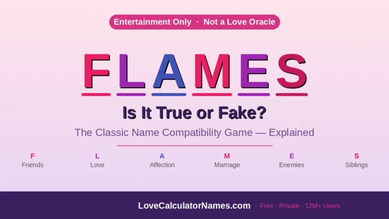 A colorful FLAMES game graphic with two names and hearts showing whether the classic name compatibility game is true or fake.