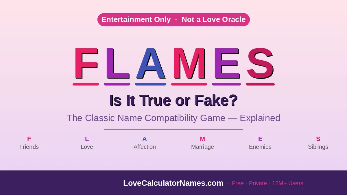 A colorful FLAMES game graphic with two names and hearts showing whether the classic name compatibility game is true or fake.
