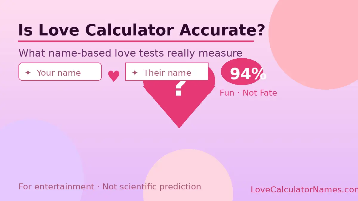 Illustrated graphic asking is love calculator accurate, showing two name input boxes and a 94% score for fun