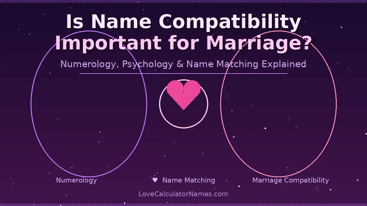 A romantic illustration showing name compatibility for marriage with a heart symbol and star elements on a deep purple background.