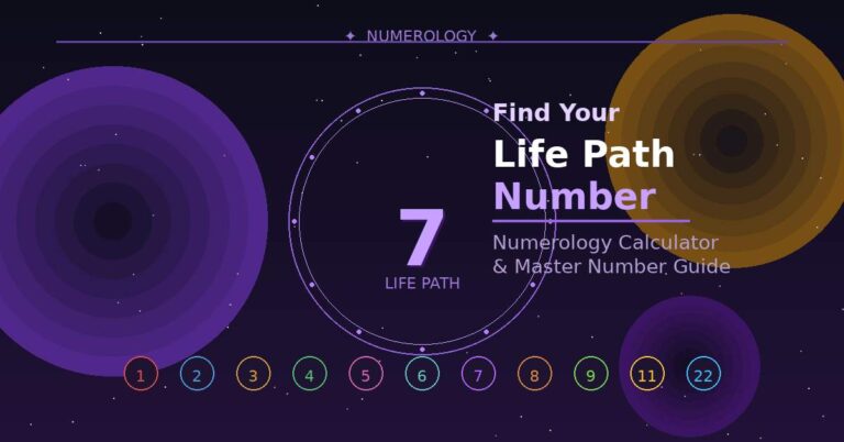 Illustration of a numerology calculator displaying Life Path Number 7 with colorful number icons (1–9, 11, and 22) on a dark cosmic-themed background.