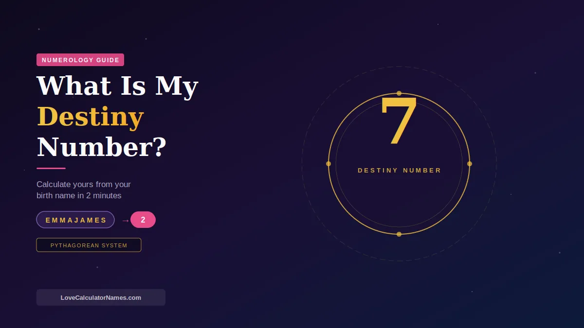 Gold numerology destiny number glowing on dark background with name-to-number example for what is my destiny number
